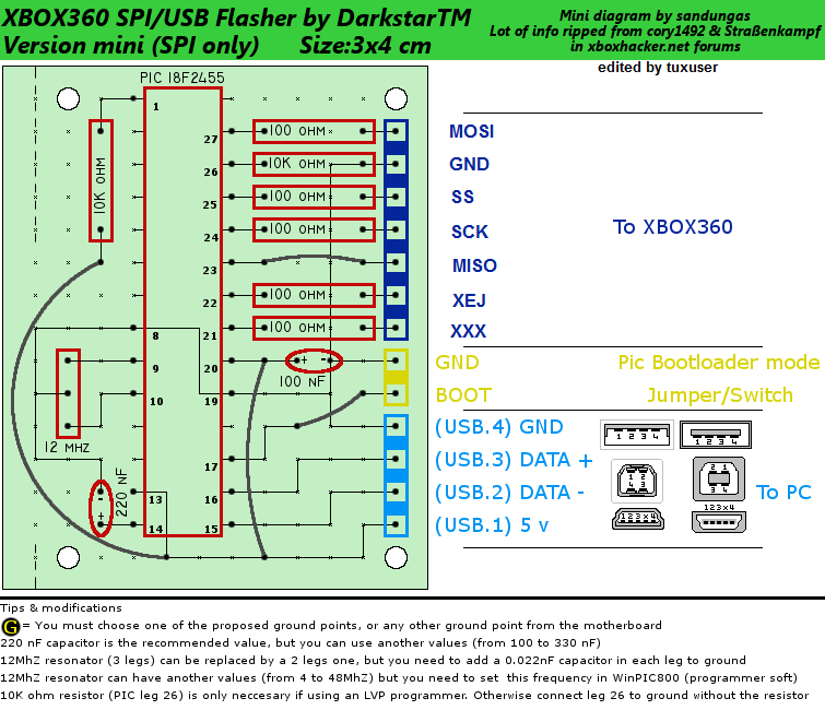 USB SPI Programmer Diagram