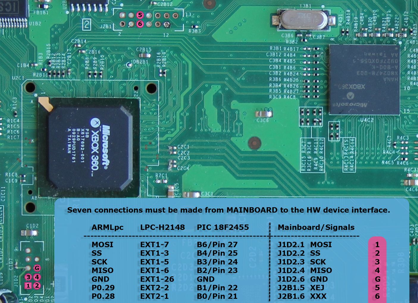 Xbox 360 FAT NANDPro Diagram