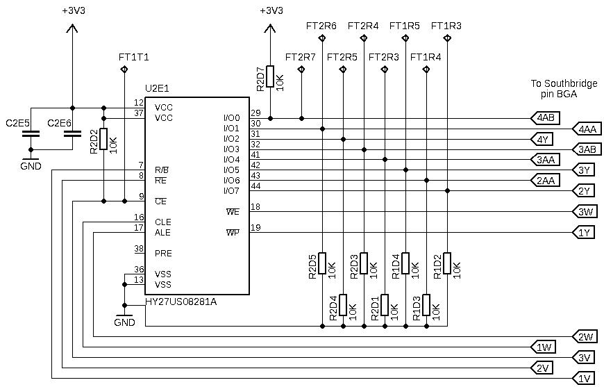 NAND Points on FAT Motherboard